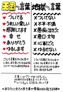 運勢アップの方法 斎藤一人編 ツイてる姓名判断